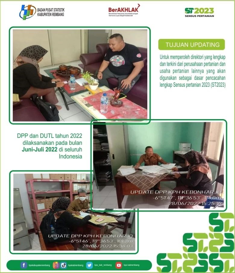 Updating DPP DUTL BPS Kabupaten Rembang